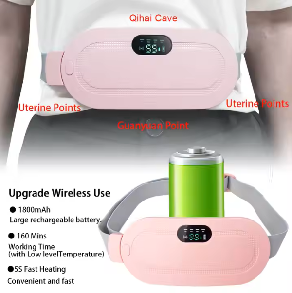 Menstrual cramp relief- "Smart Comfort for That Time of the Month."