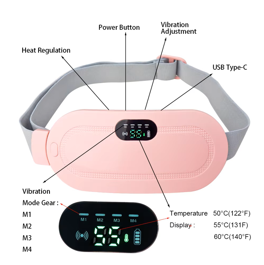 Menstrual cramp relief- "Smart Comfort for That Time of the Month."